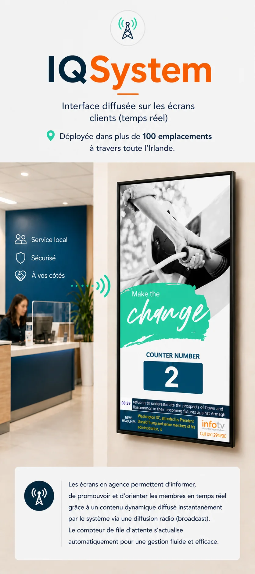 IQSystem - Solution de digital signage.