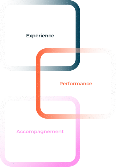 Experience, performance, accompagnement.