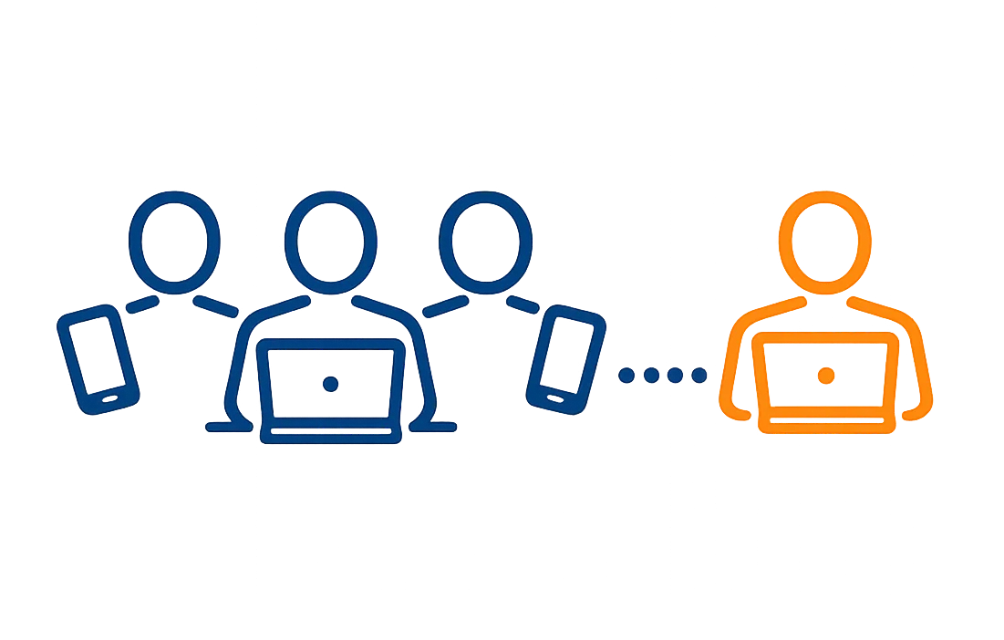 Experiences Utilisateur Personnalisees