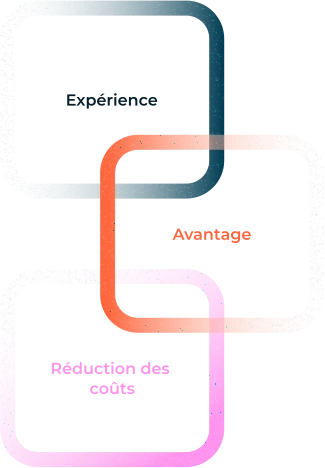 Les avantages de travailler avec nous