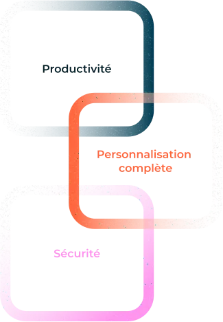 Illustration des principaux avantages du développement d’applications Windows sur mesure pour les entreprises